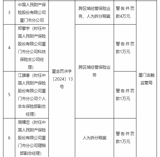 国内民生 第423页