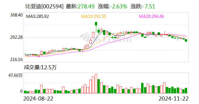 admin 第113页