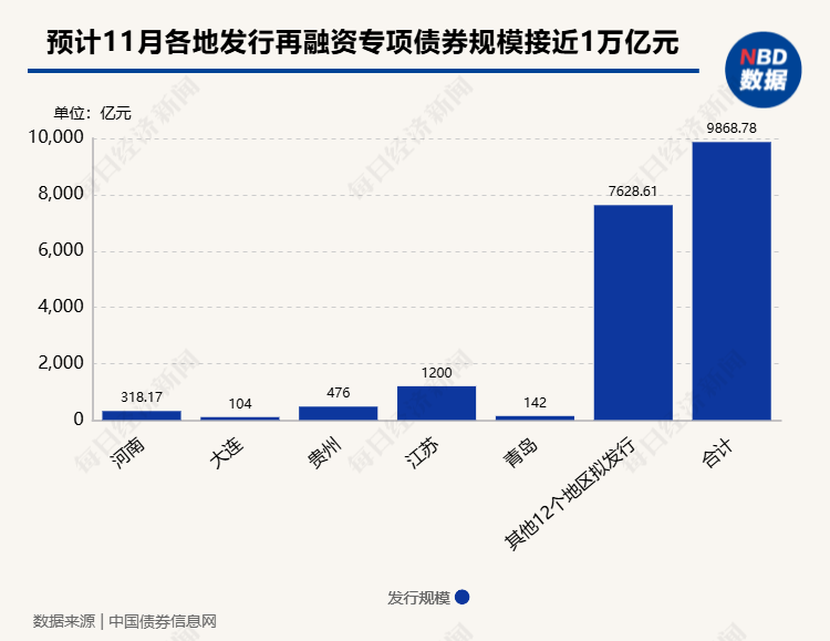 透视盘点 第430页