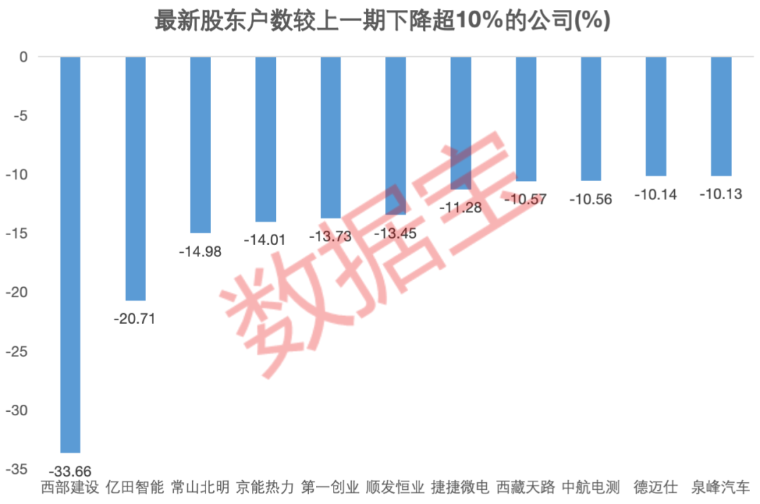 admin 第75页