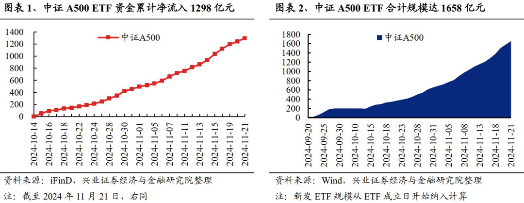 admin 第37页