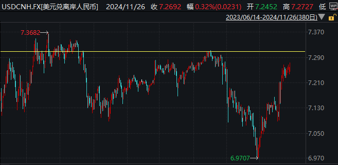 20倍涨幅vs约100股跌停！短线情绪退潮？