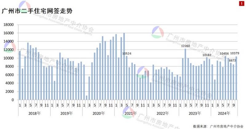 快读简实 第390页