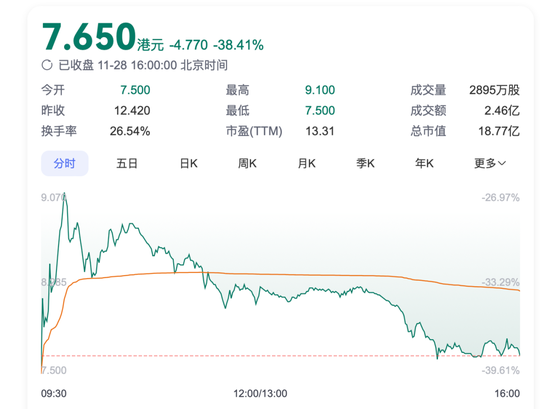 云起龙骧_2 第3页