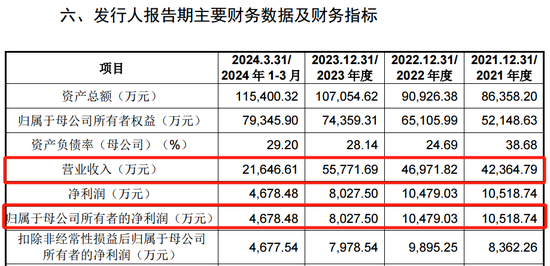 秋水长天一线_2 第3页