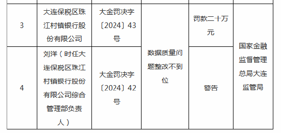 星河万象皆如梦 第3页