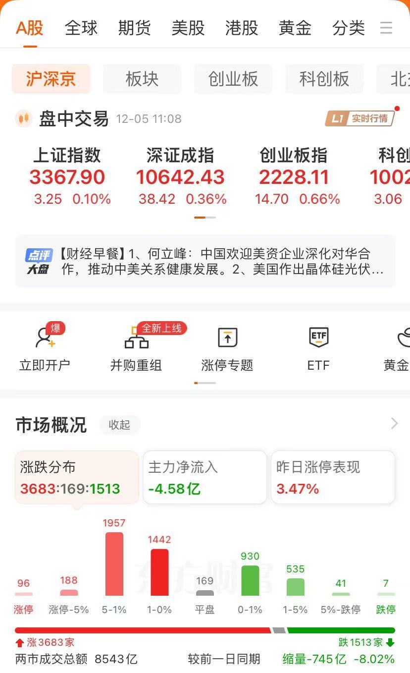 A股多只大牛股跌停，这个板块率先拉升，啥情况？