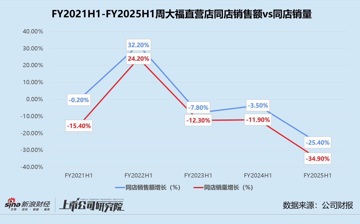 流水无情落花叹_1 第2页