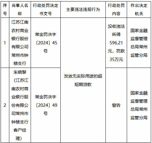 烟雨江南情绵绵_2 第2页