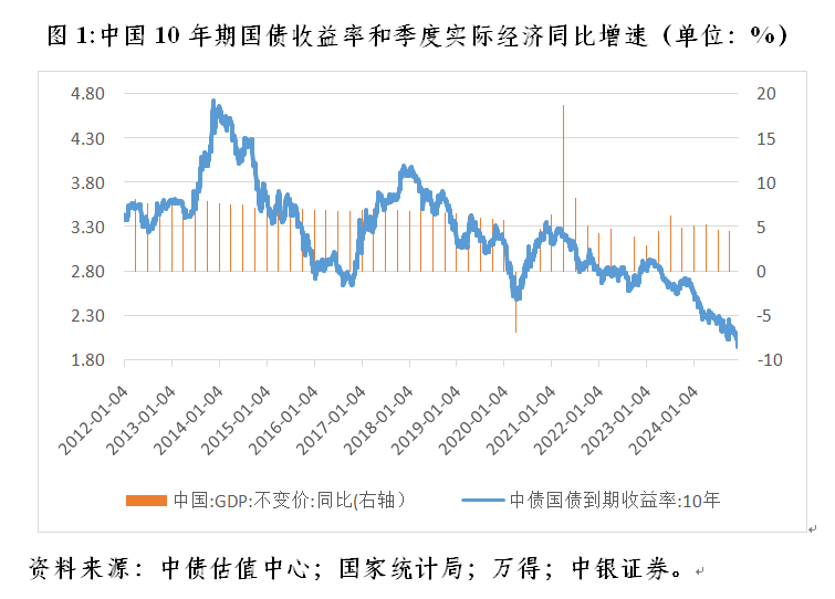 快读简实 第186页