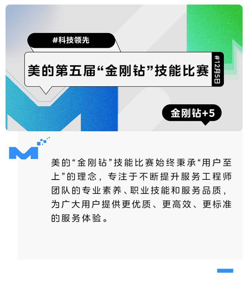 服务实力不断进阶！美的第五届“金刚钻”技能比赛完美收官