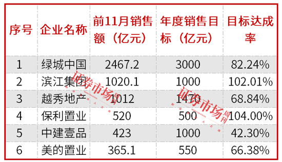 雾锁楼台空_1 第2页