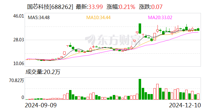 雾隐青山待日明 第2页