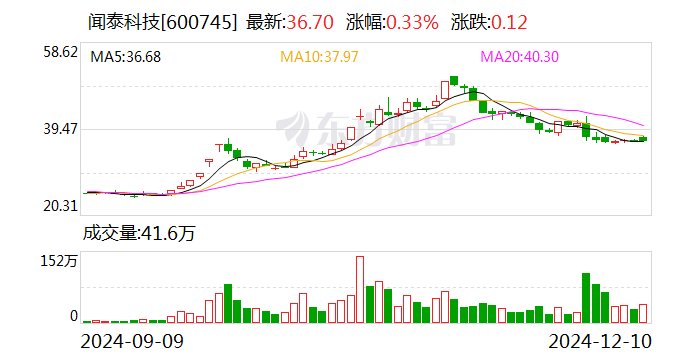 醉卧沙场秋 第2页