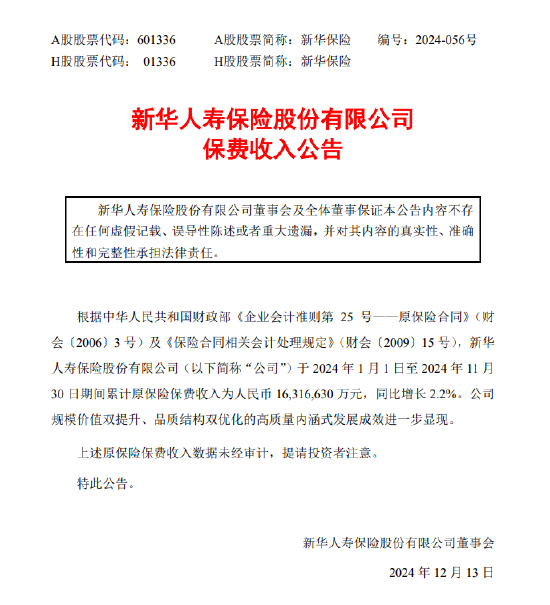 新华保险：前11月原保险保费收入为1631.663亿元 同比增长 2.2%